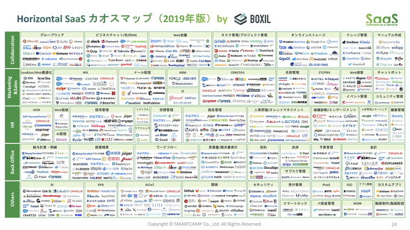 「ITmedia ビジネスオンライン」にて記事が掲載されました。