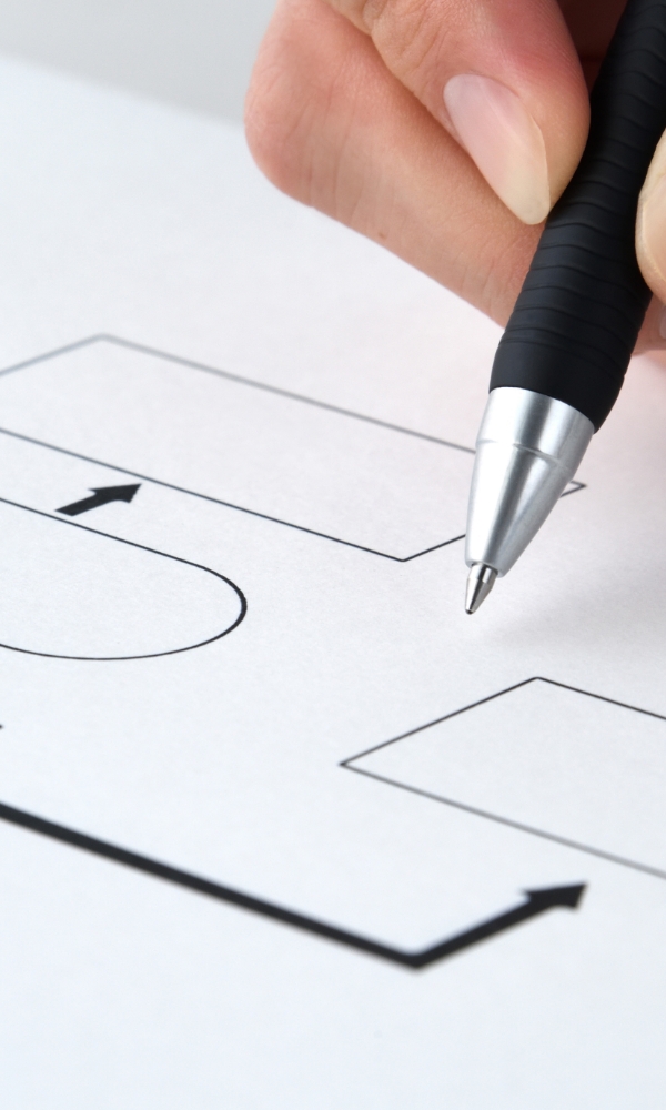 業務フローの可視化